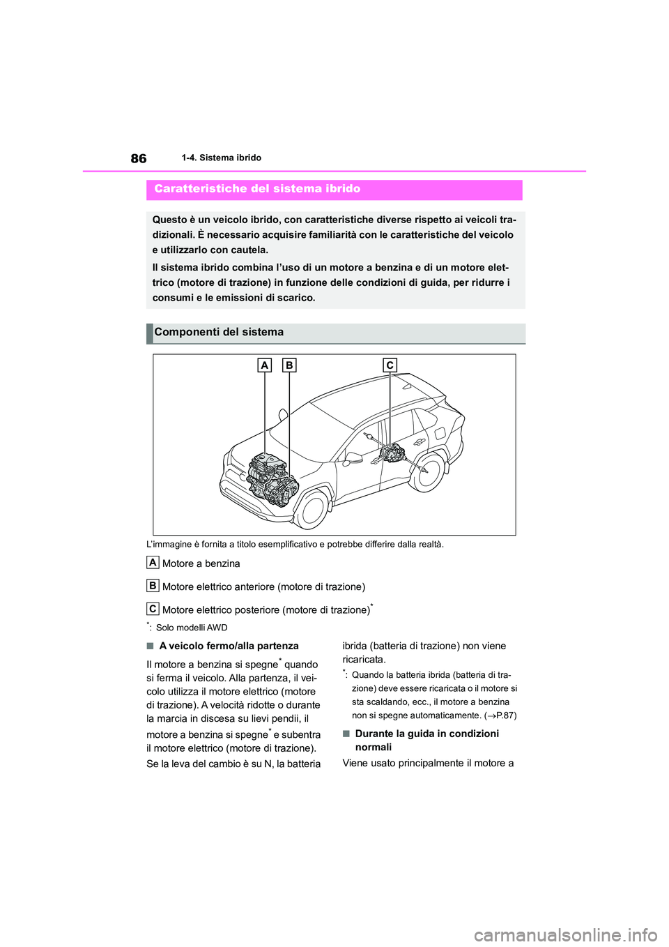 TOYOTA RAV4 2019 Manuale duso (in Italian) 861-4. Sistema ibrido
1-4.Siste ma ibrido
L’immagine è fornita a titolo esemplificativo e potrebbe differire dalla realtà.
Motore a benzina
Motore elettrico anteriore (motore di trazione)
Motore TOYOTA RAV4 2019 Manuale duso (in Italian) 861-4. Sistema ibrido
1-4.Siste ma ibrido
L’immagine è fornita a titolo esemplificativo e potrebbe differire dalla realtà.
Motore a benzina
Motore elettrico anteriore (motore di trazione)
Motore