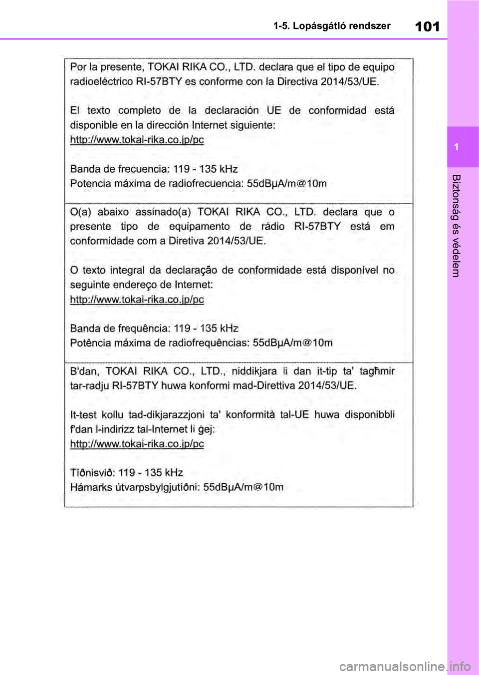 TOYOTA RAV4 2019  Kezelési útmutató (in Hungarian) 101
1
1-5. Lopásgátló rendszer
Biztonság és védelem 