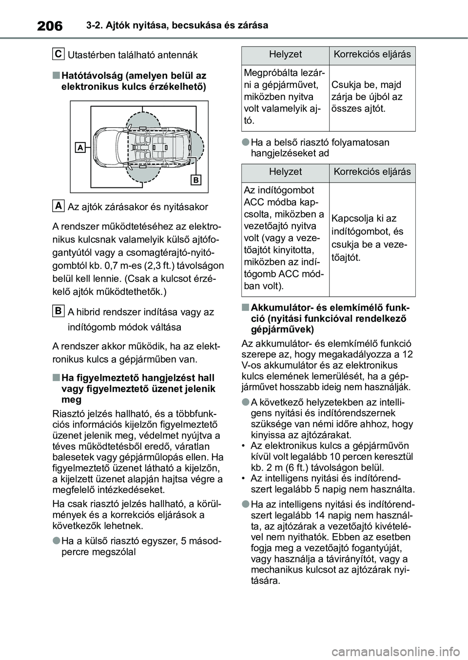TOYOTA RAV4 2019  Kezelési útmutató (in Hungarian) 2063-2. Ajtók nyitása, becsukása és zárása
Utastérben található antennák
nHatótávolság (amelyen belül az 
elektronikus kulcs érzékelhető)
Az ajtók zárásakor és nyitásakor
A rends