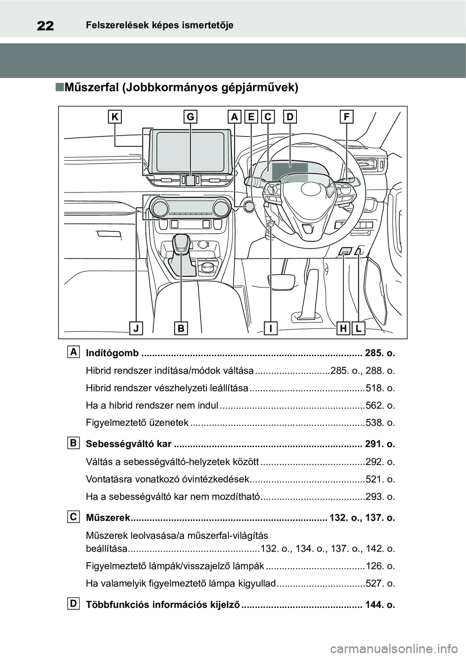 TOYOTA RAV4 2019 Kezelési útmutató (in Hungarian) 22Felszerelések képes ismertetője
nMűszerfal (Jobbkormányos gépjárművek)
Indítógomb ..................................................... ............................. 285. o.
Hibrid rendsze TOYOTA RAV4 2019 Kezelési útmutató (in Hungarian) 22Felszerelések képes ismertetője
nMűszerfal (Jobbkormányos gépjárművek)
Indítógomb ..................................................... ............................. 285. o.
Hibrid rendsze