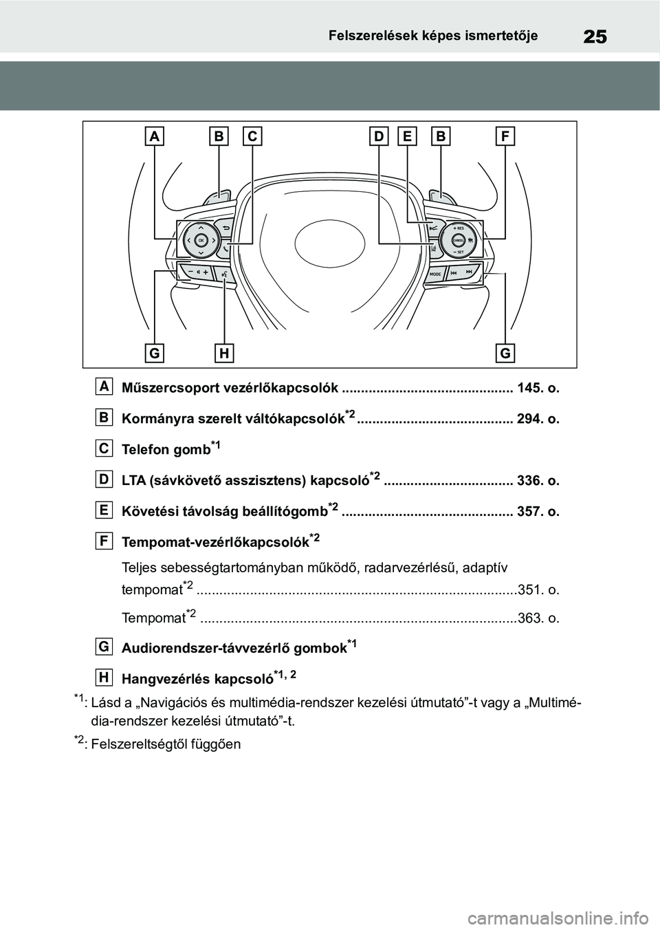 TOYOTA RAV4 2019  Kezelési útmutató (in Hungarian) 25Felszerelések képes ismertetője
Műszercsoport vezérlőkapcsolók ............................................. 145. o.
Kormányra szerelt  váltókapcsolók
*2..................................