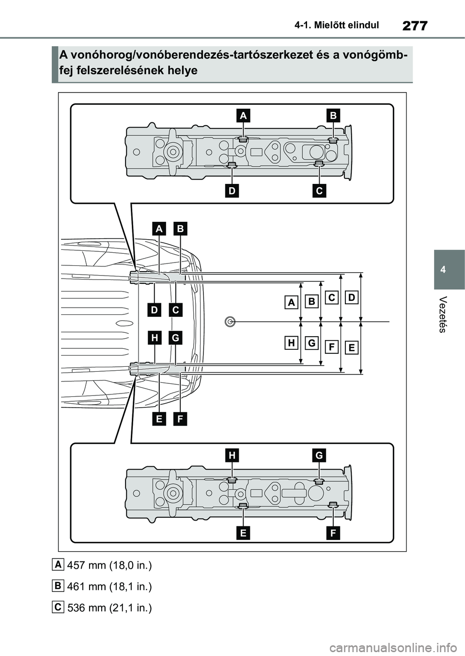 TOYOTA RAV4 2019  Kezelési útmutató (in Hungarian) 277
4
4-1. Mielőtt elindul
Vezetés
457 mm (18,0 in.)
461 mm (18,1 in.)
536 mm (21,1 in.)
A vonóhorog/vonóberendezés-tartószerkezet és a vonógömb-
fej felszerelésének helye
A
B
C 