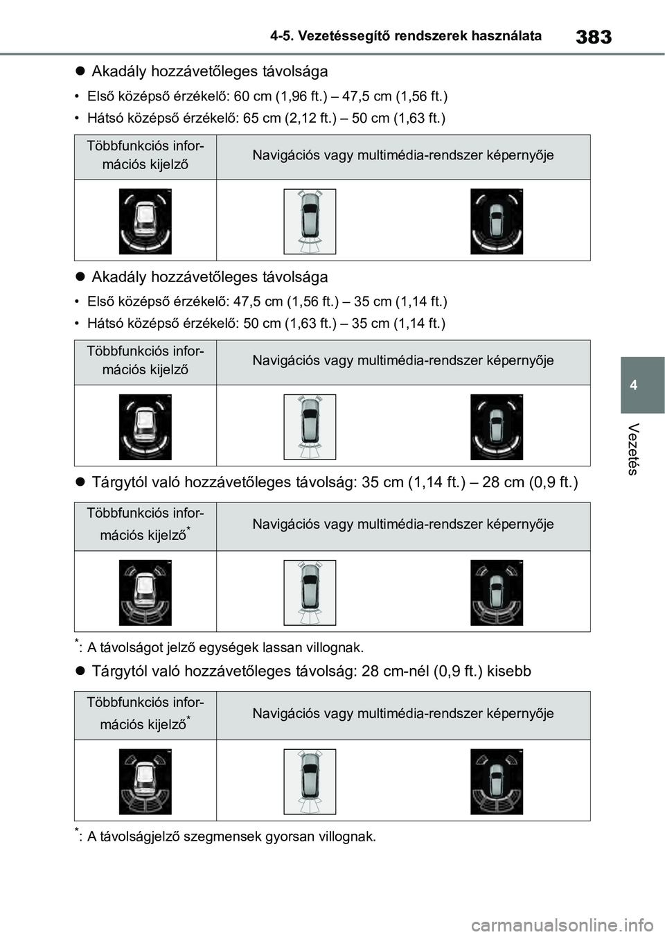 TOYOTA RAV4 2019  Kezelési útmutató (in Hungarian) 383
4
4-5. Vezetéssegítő re
ndszerek használata
Vezetés
Akadály hozzávetőleges távolsága
• Első középső érzékelő : 60 cm (1,96 ft.) – 47,5 cm (1,56 ft.)
• Hátsó középső 