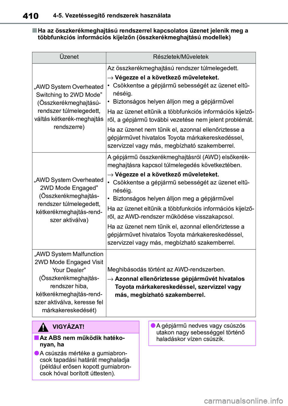 TOYOTA RAV4 2019  Kezelési útmutató (in Hungarian) 4104-5. Vezetéssegítő rendszerek használata
nHa az összkerékmeghajtású rendszerrel kapcsolatos üzenet jelenik meg a 
többfunkciós információs kijelz őn (összkerékmeghajtású modellek 