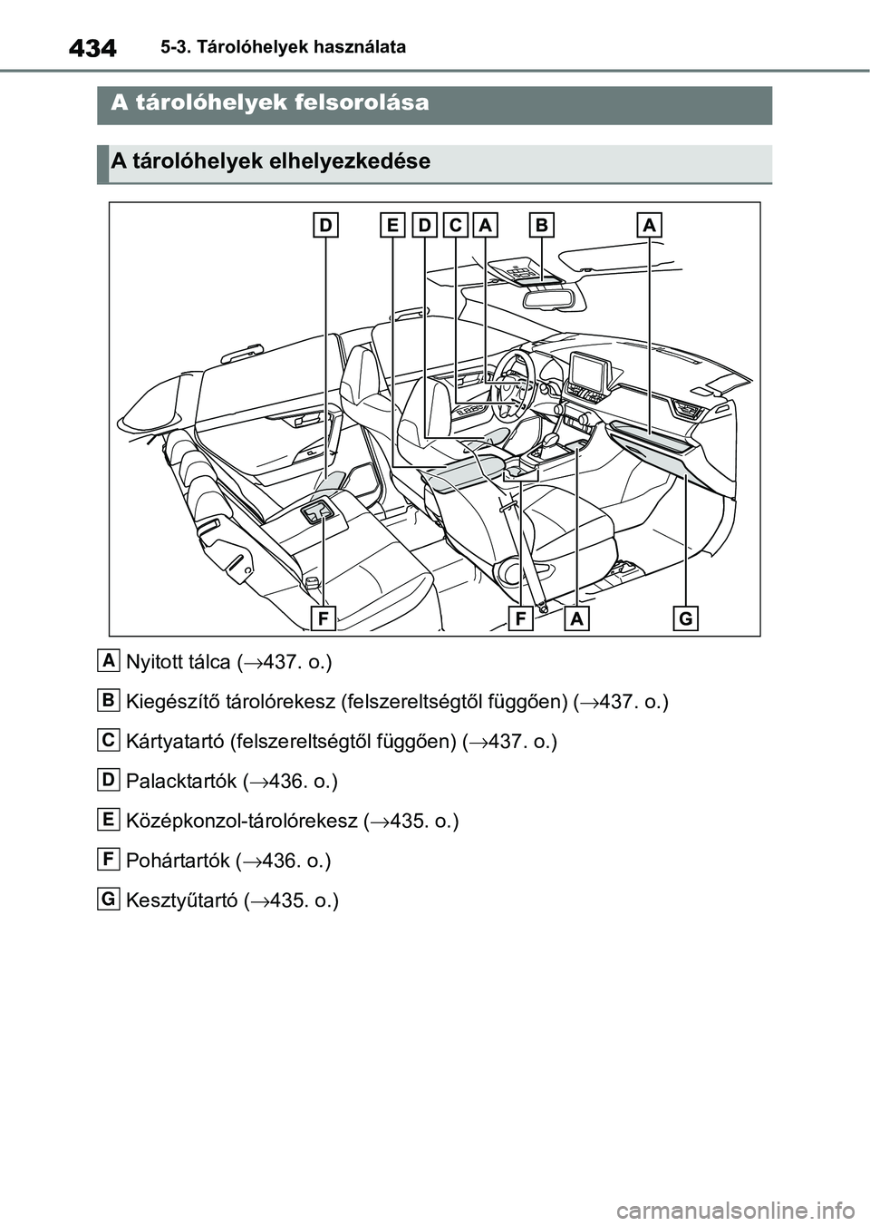 TOYOTA RAV4 2019  Kezelési útmutató (in Hungarian) 4345-3. Tárolóhelyek használata
5-3.Tárolóhelyek használata
Nyitott tálca (437. o.)
Kiegészítő tárolórekesz (f elszereltségtől függően) (437. o.)
Kártyatartó (felszereltségtő