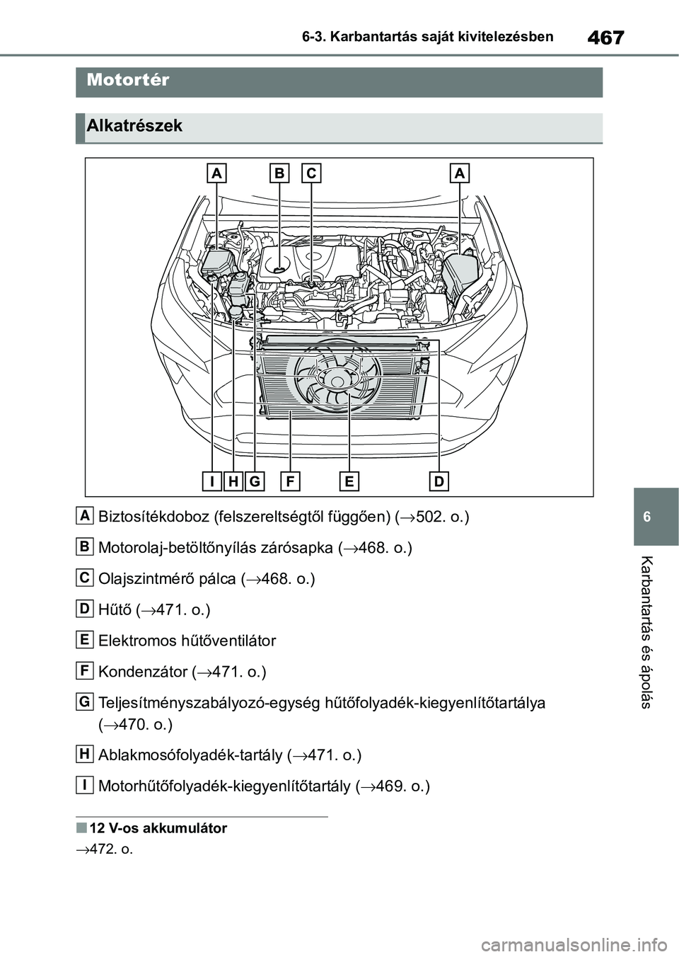 TOYOTA RAV4 2019  Kezelési útmutató (in Hungarian) 467
6
6-3. Karbantartás saját kivitelezésben
Karbantartás és ápolás
Biztosítékdoboz (felsz
ereltségtől függően) (502. o.)
Motorolaj-betöltőnyílás zárósapka ( 468. o.)
Olajszin