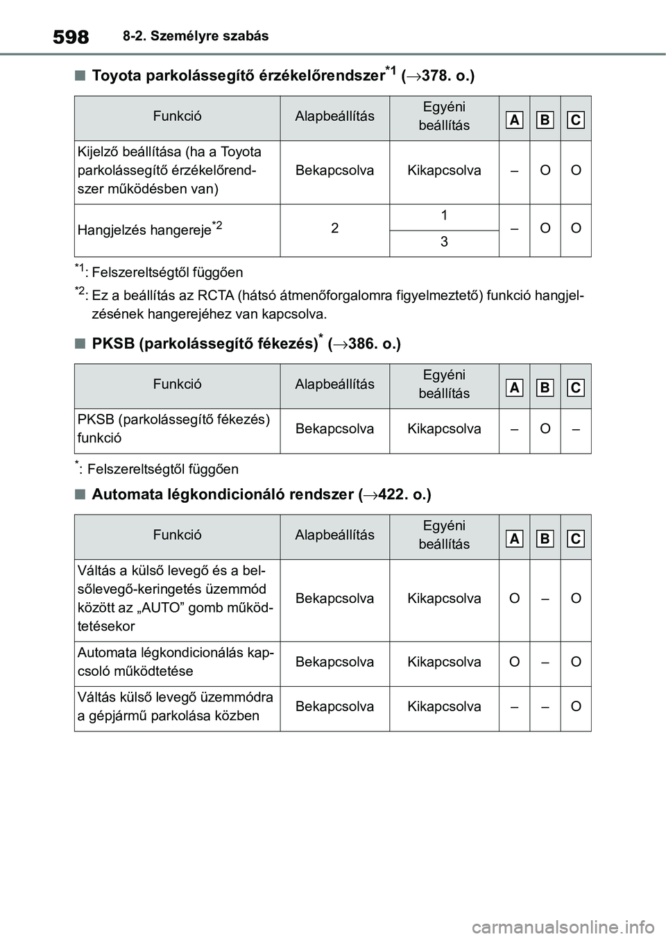 TOYOTA RAV4 2019  Kezelési útmutató (in Hungarian) 5988-2. Személyre szabás
nToyota parkolássegítő érzékelőrendszer*1 ( 378. o.)
*1: Felszereltségtől függően
*2: Ez a beállítás az RCTA (hátsó á tmenőforgalomra figyelmeztető) fun
