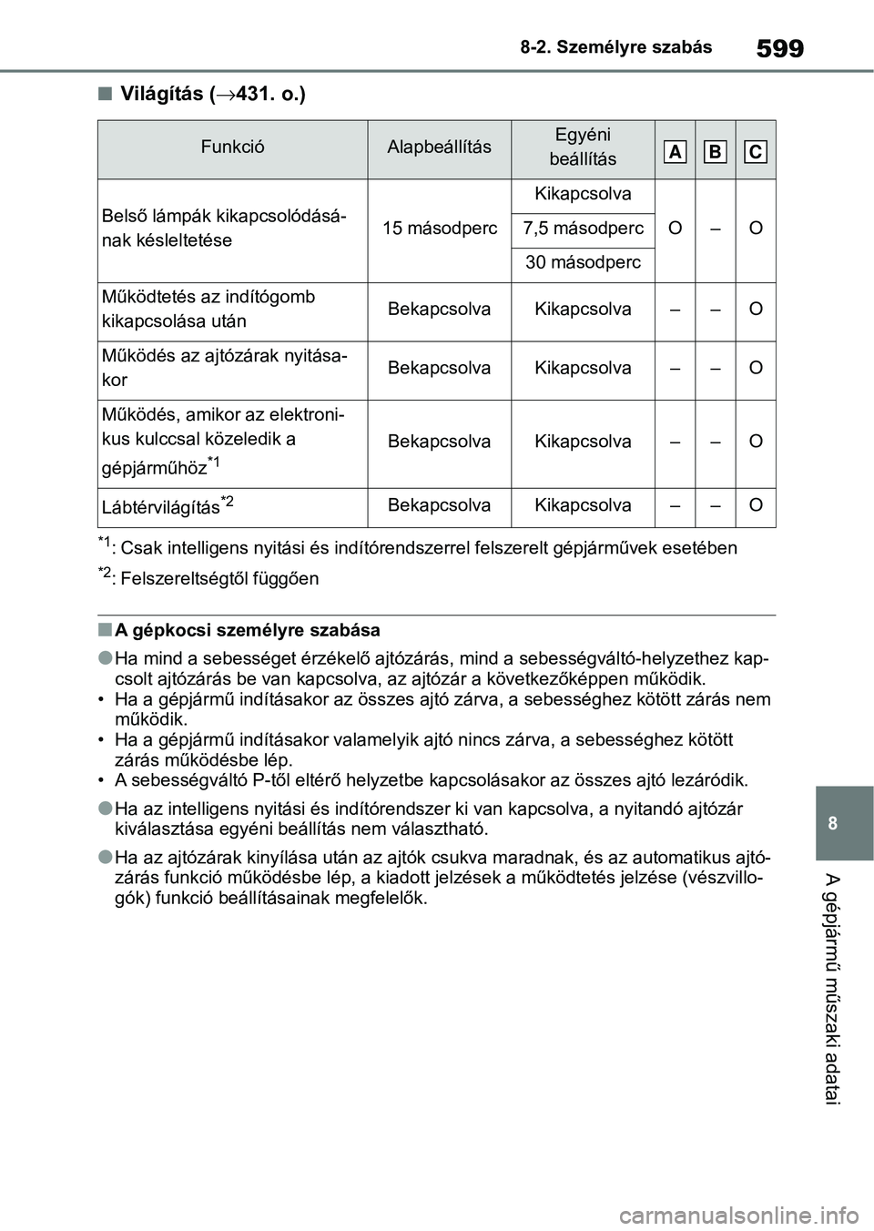 TOYOTA RAV4 2019  Kezelési útmutató (in Hungarian) 599
8
8-2. Személyre szabás
A gépjármű műszaki adatai
nVilágítás (
431. o.)
*1: Csak intelligens nyitási és indí tórendszerrel felszerelt gépjárművek esetében
*2: Felszereltségtő