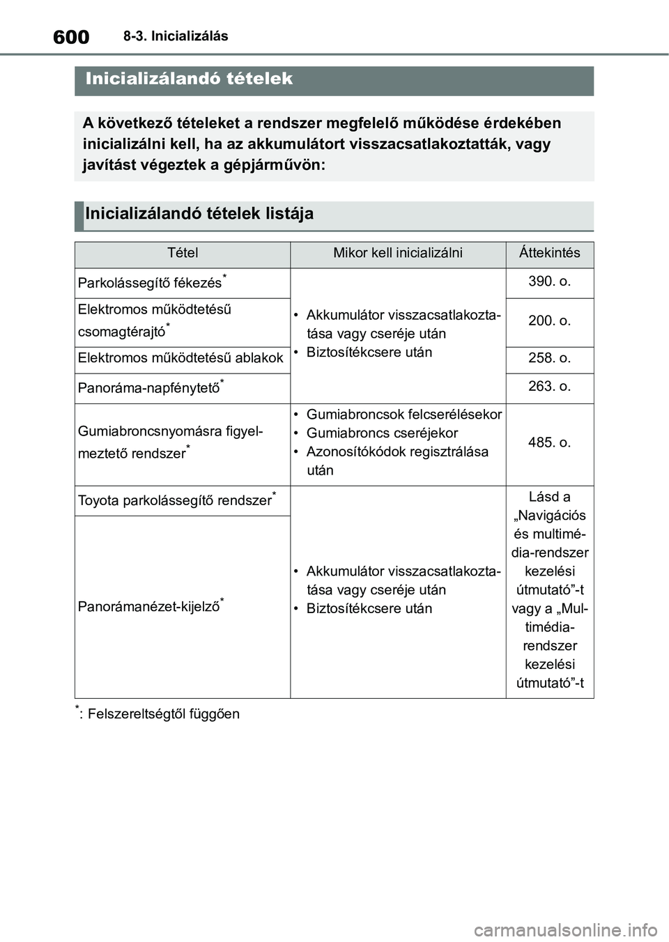 TOYOTA RAV4 2019  Kezelési útmutató (in Hungarian) 6008-3. Inicializálás
8-3.Inicializálás
*: Felszereltségtől függően
Inicializálandó tételek
A következő tételeket a rendszer megfelelő működése érdekében 
inicializálni kell, ha  