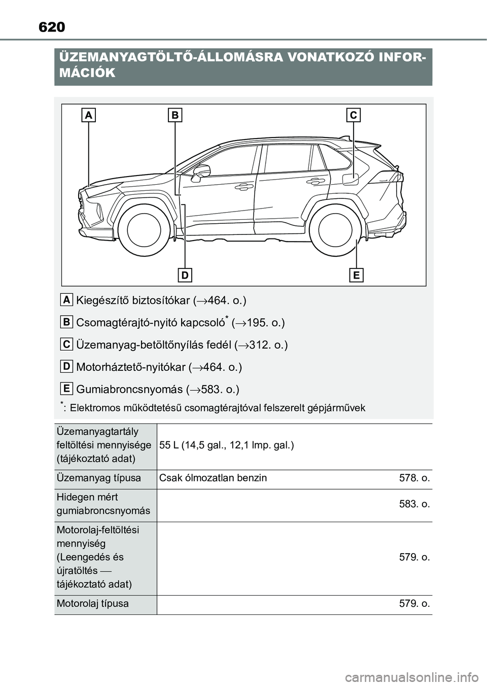 TOYOTA RAV4 2019  Kezelési útmutató (in Hungarian) 620
ÜZEMANYAGTÖLTŐ-ÁLLOMÁSRA VONATKOZÓ INFOR-
MÁCIÓK
Kiegészítő biztosítókar ( 464. o.)
Csomagtérajtó-nyitó kapcsoló
* (  195. o.)
Üzemanyag-betöltőnyílás fedél ( 312. 