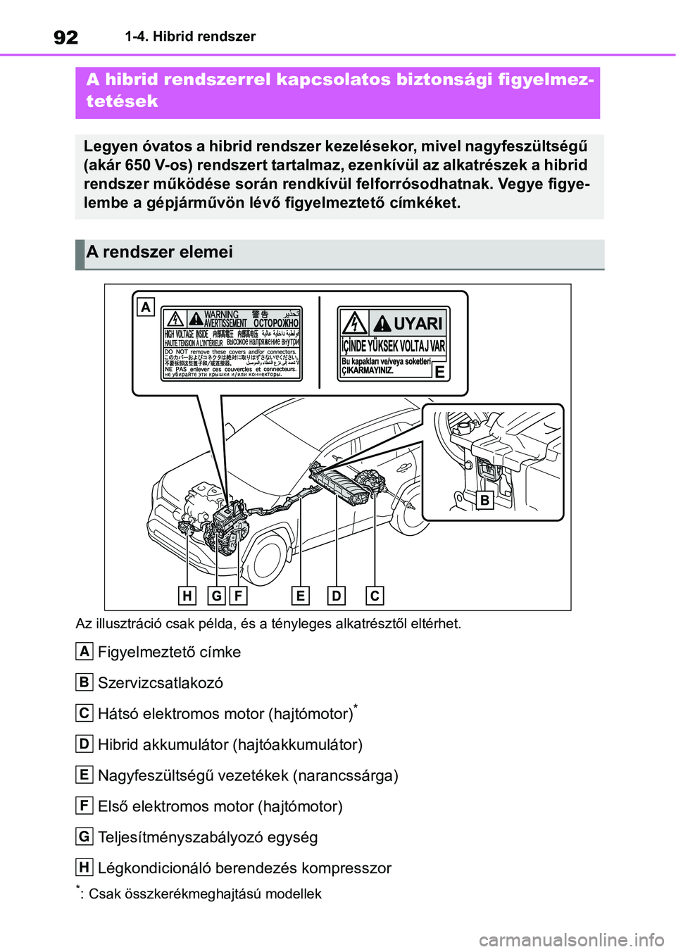 TOYOTA RAV4 2019  Kezelési útmutató (in Hungarian) 921-4. Hibrid rendszer
Az illusztráció csak példa, és a  tényleges alkatrésztől eltérhet.
Figyelmeztető címke
Szervizcsatlakozó
Hátsó elektromos motor (hajtómotor)
*
Hibrid akkumulátor 