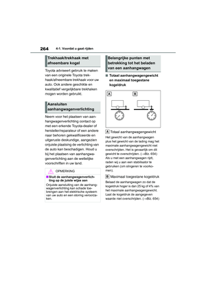 Page 265