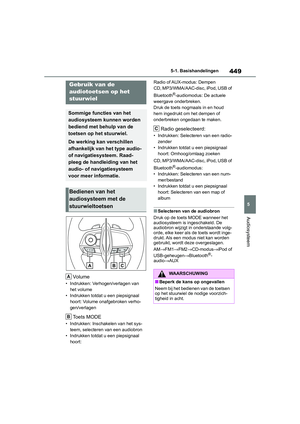 Page 450
