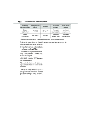 Page 453