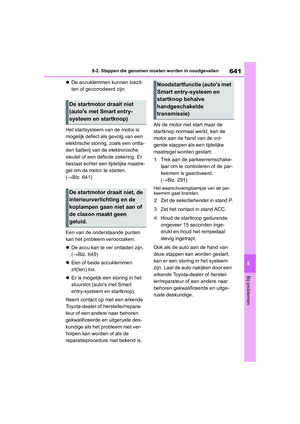 Page 642
