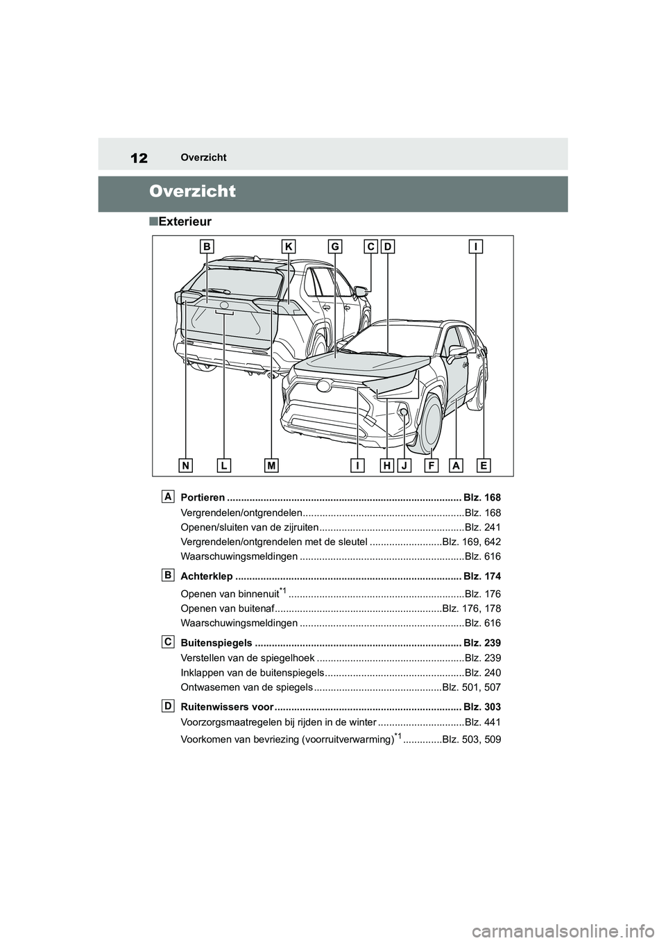 TOYOTA RAV4 2019  Instructieboekje (in Dutch) 12Overzicht
Overzicht
■Exterieur
Portieren .................................................................................... Blz. 168
Vergrendelen/ontgrendelen....................................