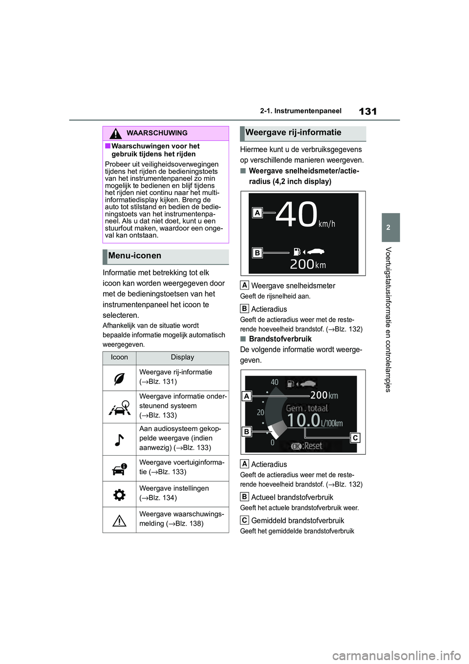 TOYOTA RAV4 2019  Instructieboekje (in Dutch) 131
2
2-1. Instrumentenpaneel
Voertuigstatusinformatie en controlelampjes
Informatie met betrekking tot elk 
icoon kan worden weergegeven door 
met de bedieningstoetsen van het 
instrumentenpaneel het