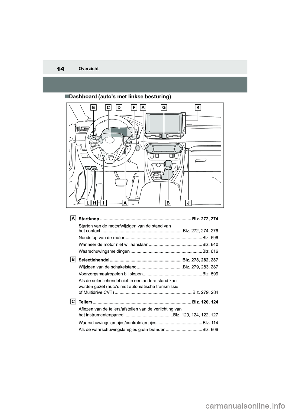 TOYOTA RAV4 2019  Instructieboekje (in Dutch) 14Overzicht
■Dashboard (auto's met linkse besturing)
Startknop ...................................................... ..................... Blz. 272, 274
Starten van de motor/wijz igen van de st