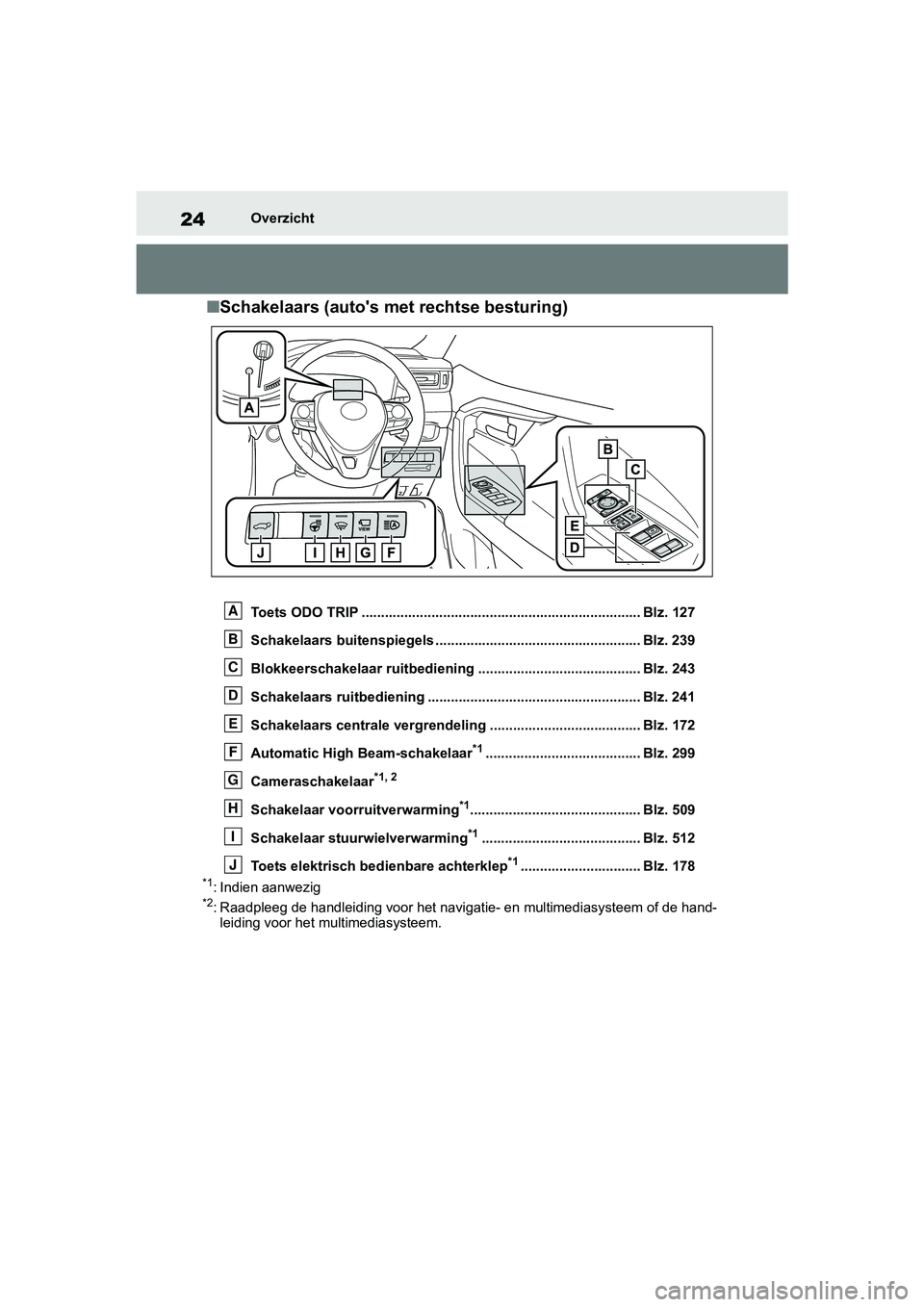 TOYOTA RAV4 2019  Instructieboekje (in Dutch) 24Overzicht
■Schakelaars (auto's met rechtse besturing)
Toets ODO TRIP ................................................. ....................... Blz. 127
Schakelaars buitenspiegels .............