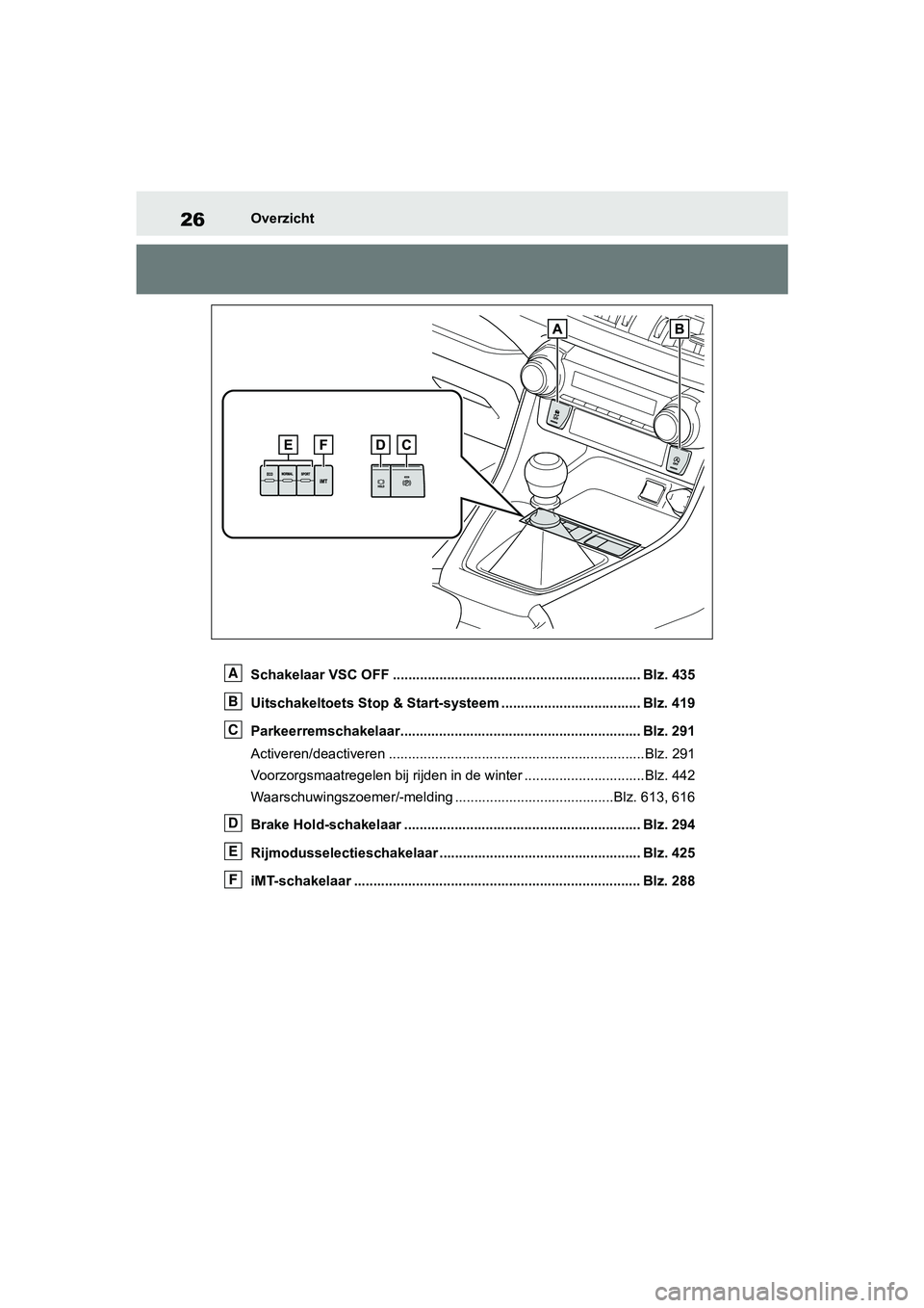 TOYOTA RAV4 2019  Instructieboekje (in Dutch) 26Overzicht
Schakelaar VSC OFF ................................................................ Blz. 435
Uitschakeltoets Stop & Start-systeem .................................... Blz. 419
Parkeerremsc