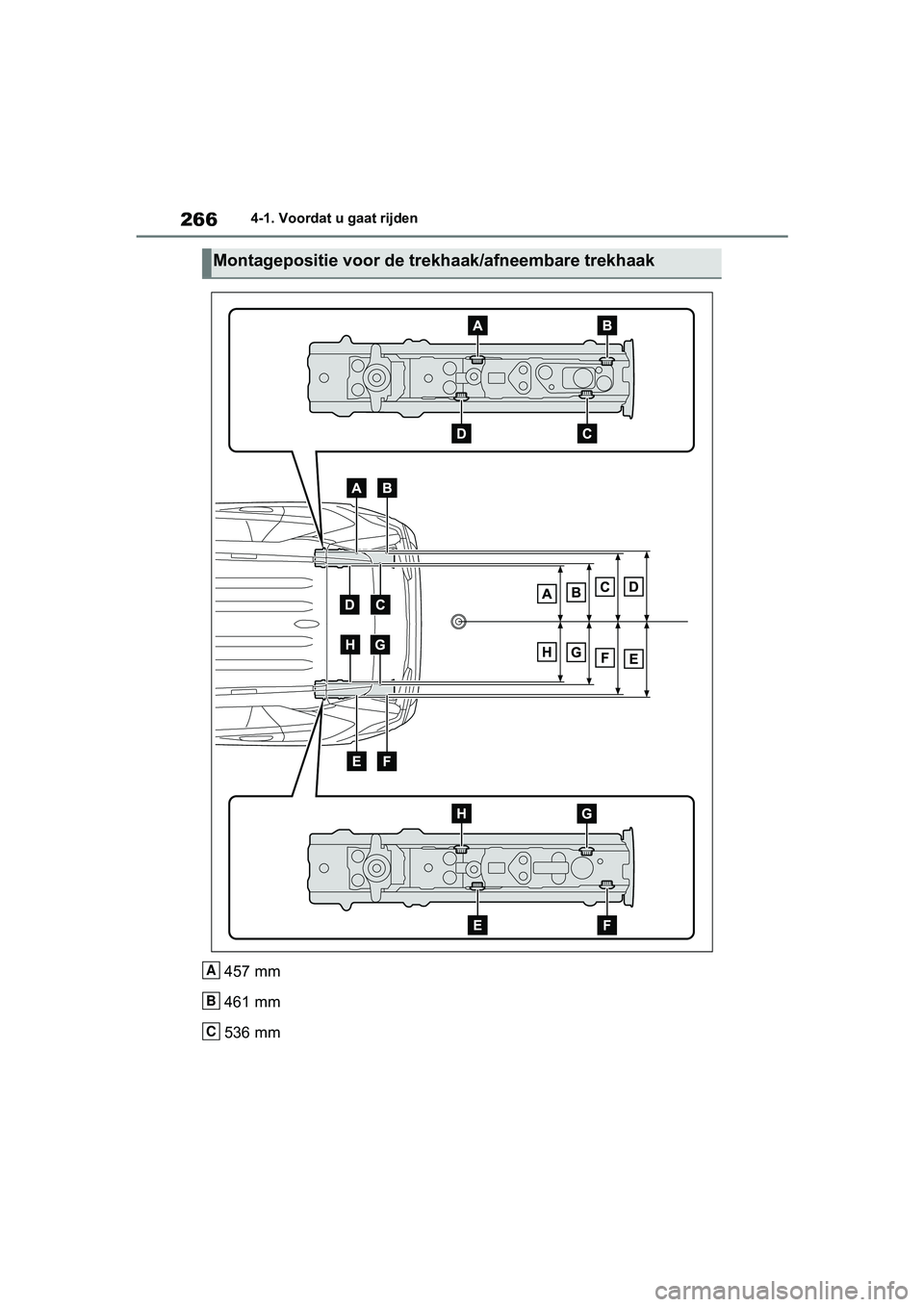 TOYOTA RAV4 2019  Instructieboekje (in Dutch) 2664-1. Voordat u gaat rijden
457 mm
461 mm
536 mm
Montagepositie voor de trekhaak/afneembare trekhaak
A
B
C
pM_RAV4_OM_OM42D03E_(EE).book  Page 266  Wednesday, March 20, 2019  2:08 PM 