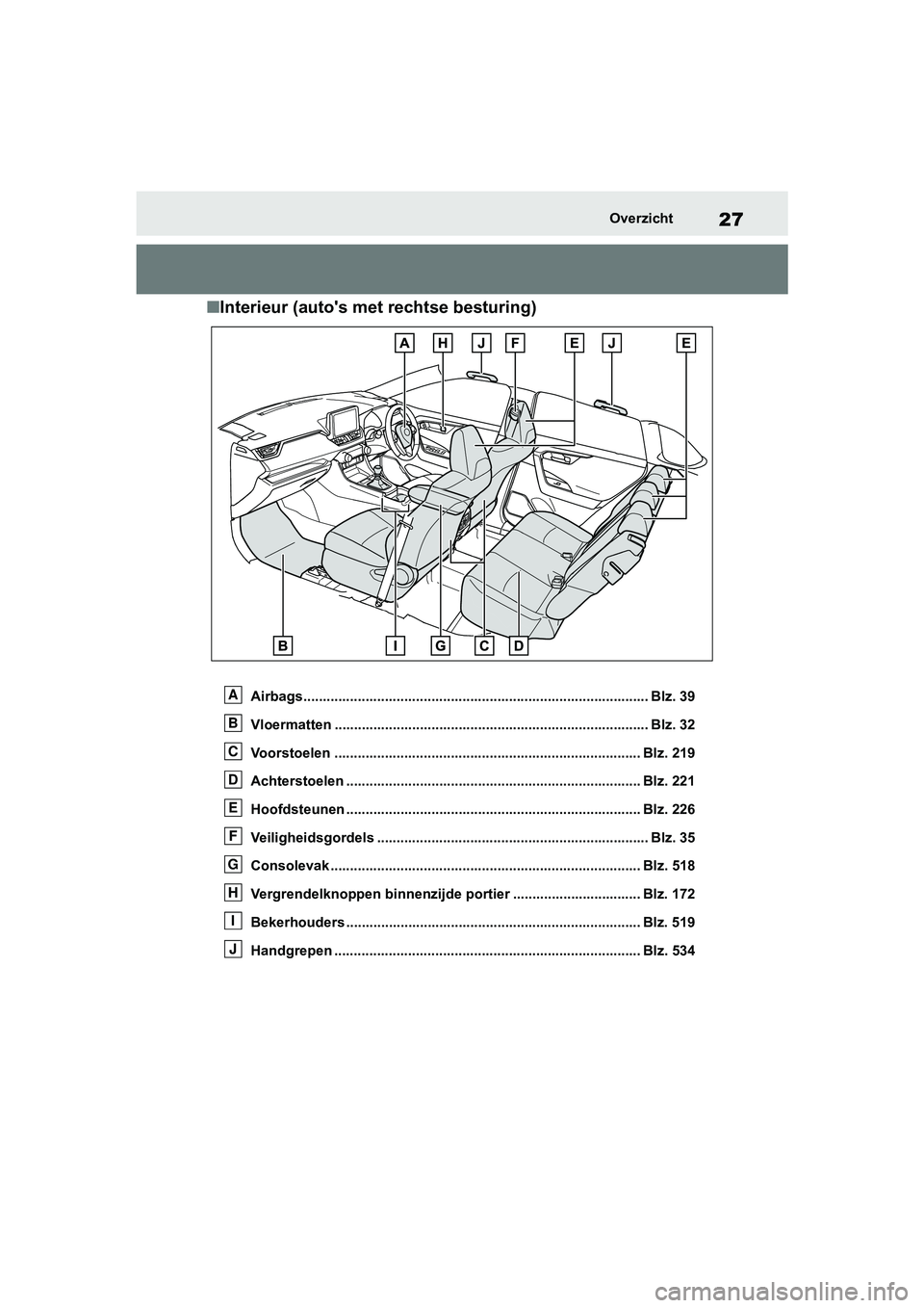TOYOTA RAV4 2019  Instructieboekje (in Dutch) 27Overzicht
■Interieur (auto's met rechtse besturing)
Airbags........................................................ ................................. Blz. 39
Vloermatten ......................