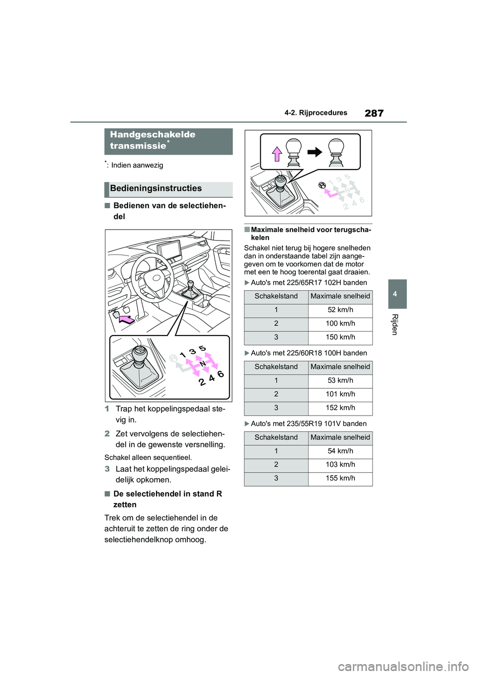 TOYOTA RAV4 2019 Instructieboekje (in Dutch) 287
4
4-2. Rijprocedures
Rijden
*: Indien aanwezig
■Bedienen van de selectiehen-
del
1 Trap het koppelingspedaal ste-
vig in.
2 Zet vervolgens de selectiehen-
del in de gewens te versnelling.
Schake TOYOTA RAV4 2019 Instructieboekje (in Dutch) 287
4
4-2. Rijprocedures
Rijden
*: Indien aanwezig
■Bedienen van de selectiehen-
del
1 Trap het koppelingspedaal ste-
vig in.
2 Zet vervolgens de selectiehen-
del in de gewens te versnelling.
Schake