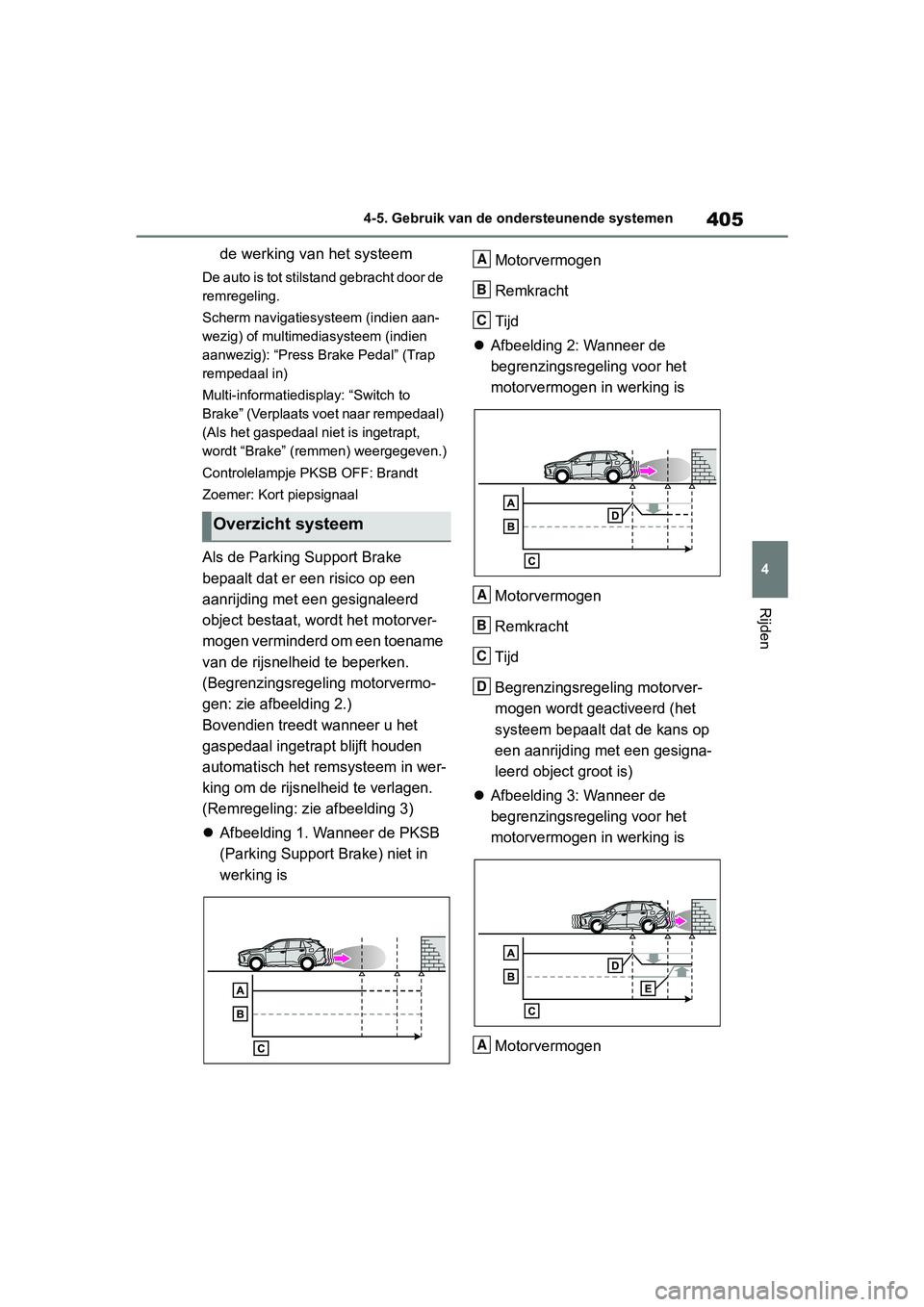 TOYOTA RAV4 2019  Instructieboekje (in Dutch) 405
4
4-5. Gebruik van de ondersteunende systemen
Rijden
de werking van het systeem
De auto is tot stilstand gebracht door de 
remregeling.
Scherm navigatiesysteem (indien aan-
wezig) of multimediasys