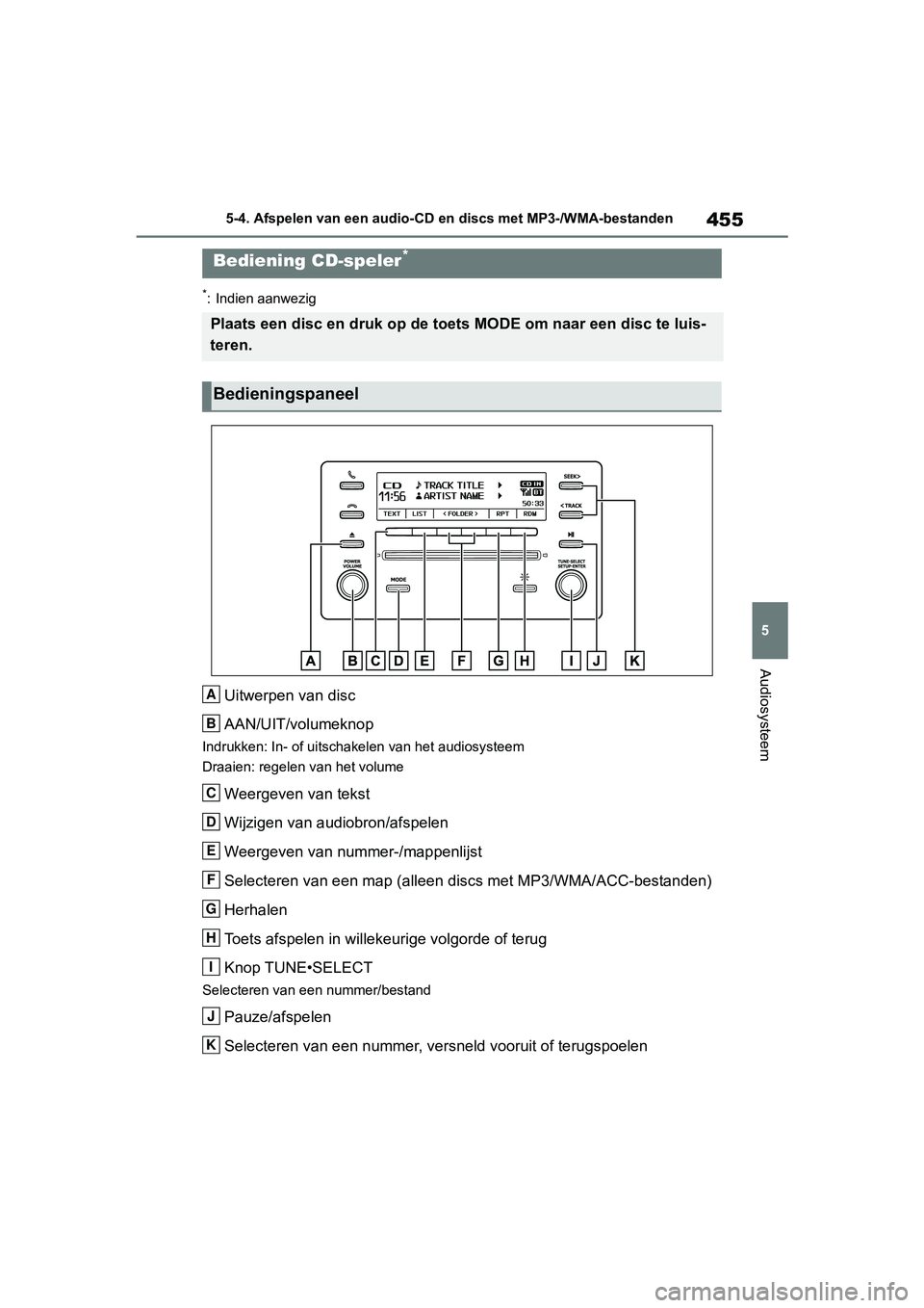 TOYOTA RAV4 2019  Instructieboekje (in Dutch) 455
5
5-4. Afspelen van een audio-CD 
en discs met MP3-/WMA-bestanden
Audiosysteem
5-4.Afspelen van een audio-CD en discs met MP3-/WMA-bestanden
*: Indien aanwezig
Uitwerpen van disc
AAN/UIT/volumekno
