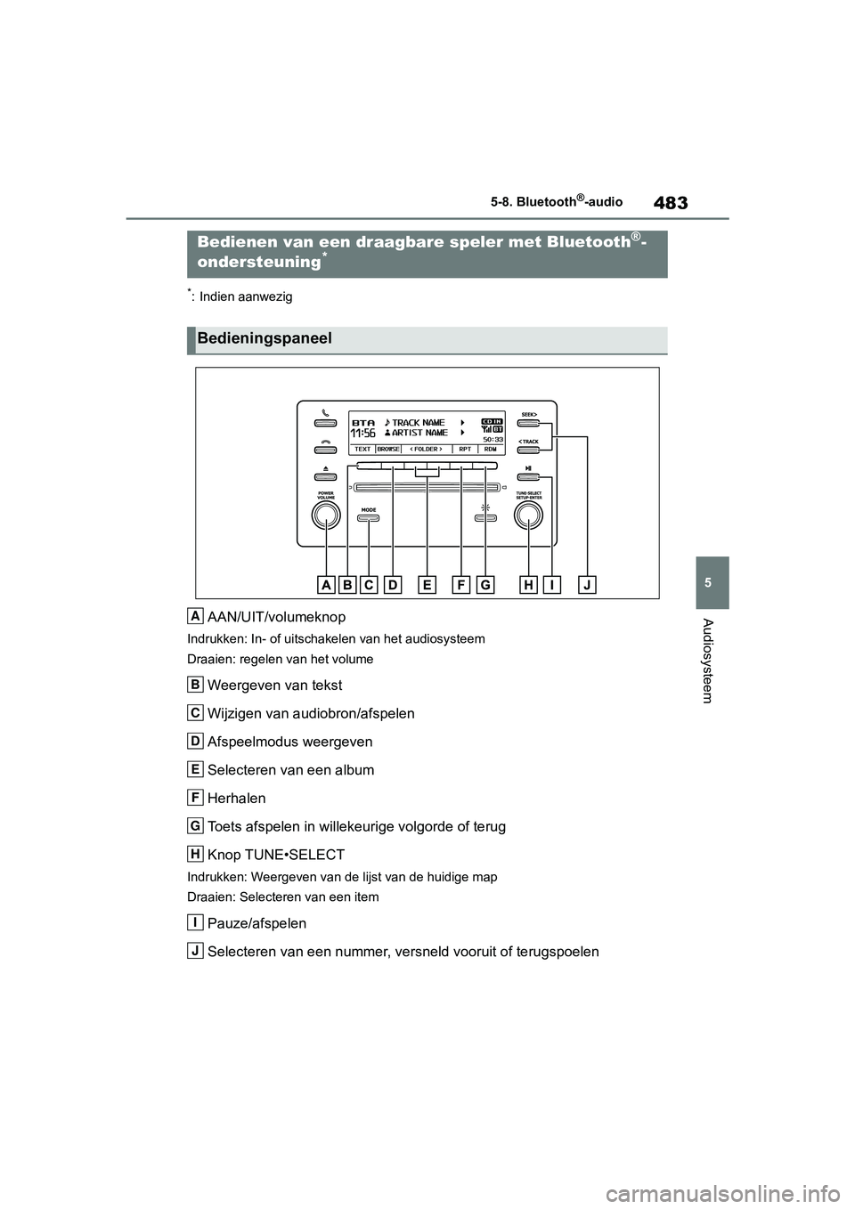 TOYOTA RAV4 2019  Instructieboekje (in Dutch) 483
5
5-8. Bluetooth
®-audio
Audiosysteem
5-8.Bluetooth®-audio
*: Indien aanwezig
AAN/UIT/volumeknop
Indrukken: In- of uitscha
kelen van het audiosysteem
Draaien: regelen van het volume
Weergeven va