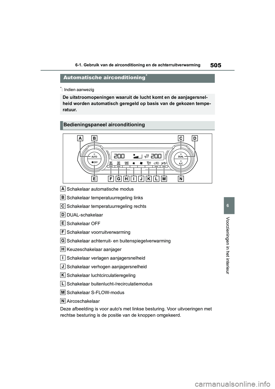 TOYOTA RAV4 2019 Instructieboekje (in Dutch) 505
6
6-1. Gebruik van de aircondition
ing en de achterruitverwarming
Voorzieningen in het interieur
*: Indien aanwezig
Schakelaar automatische modus
Schakelaar temperatuurregeling links
Schakelaar te TOYOTA RAV4 2019 Instructieboekje (in Dutch) 505
6
6-1. Gebruik van de aircondition
ing en de achterruitverwarming
Voorzieningen in het interieur
*: Indien aanwezig
Schakelaar automatische modus
Schakelaar temperatuurregeling links
Schakelaar te