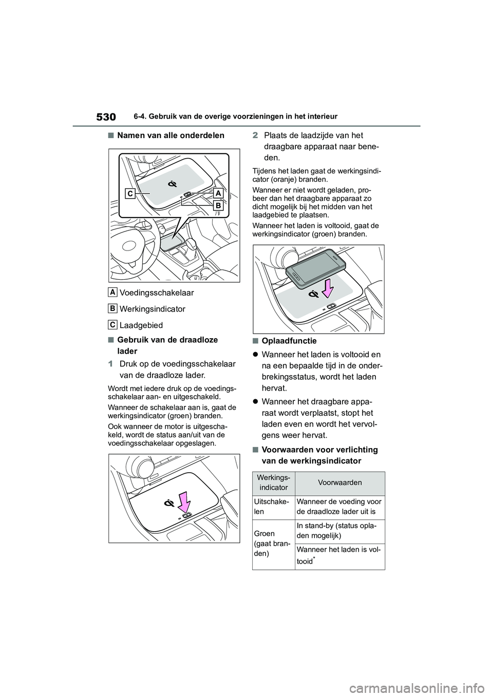 TOYOTA RAV4 2019  Instructieboekje (in Dutch) 5306-4. Gebruik van de overige voorzieningen in het interieur
■Namen van alle onderdelen
Voedingsschakelaar
Werkingsindicator
Laadgebied
■Gebruik van de draadloze 
lader
1 Druk op de voedingsschak