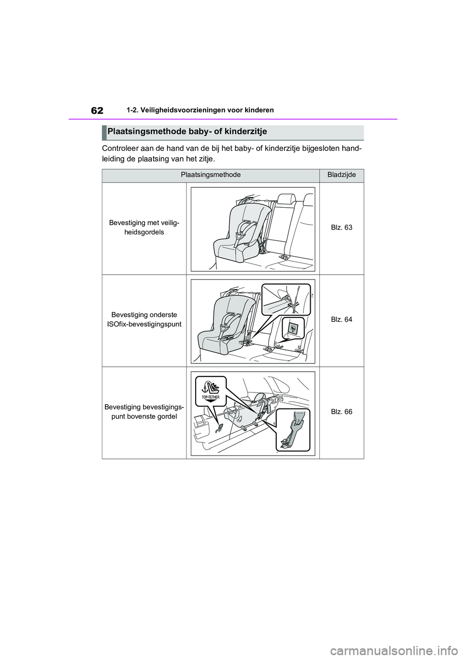 TOYOTA RAV4 2019  Instructieboekje (in Dutch) 621-2. Veiligheidsvoorzieningen voor kinderen
Controleer aan de hand van de bij het baby- of kinderzitje bijg esloten hand-
leiding de plaatsing van het zitje.
Plaatsingsmethode baby- of kinderzitje
P