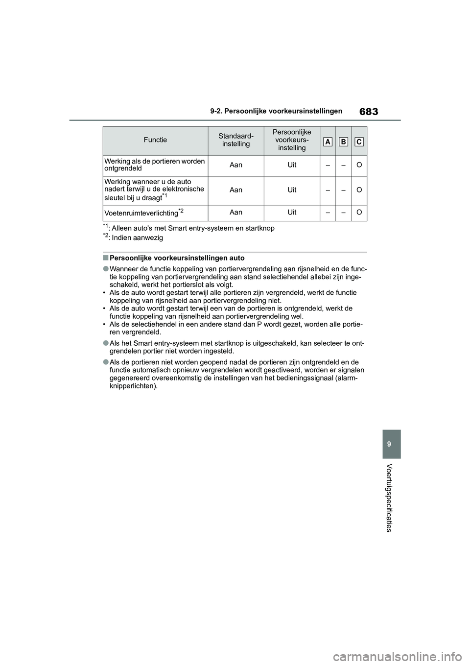 TOYOTA RAV4 2019  Instructieboekje (in Dutch) 683
9
9-2. Persoonlijke vo
orkeursinstellingen
Voertuigspecificaties
*1: Alleen auto's met Smart entry-systeem en startknop*2: Indien aanwezig
■Persoonlijke voorkeu rsinstellingen auto
●Wannee