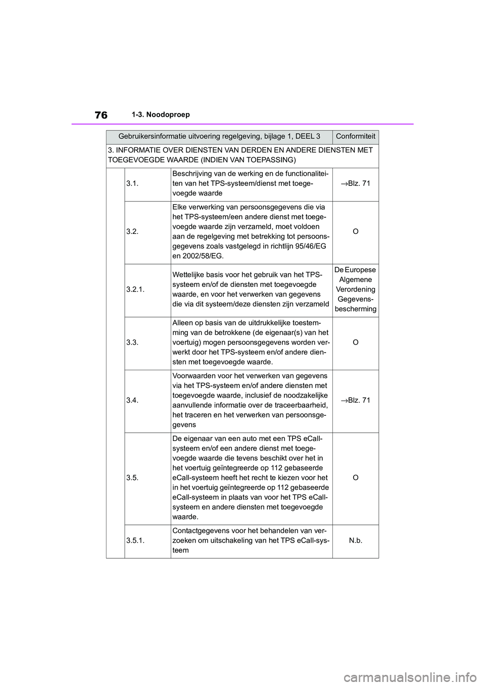 TOYOTA RAV4 2019  Instructieboekje (in Dutch) 761-3. Noodoproep
3. INFORMATIE OVER DIENSTEN VAN DERDEN EN ANDERE DIENSTEN MET 
TOEGEVOEGDE WAARDE (INDIEN VAN TOEPASSING)
3.1.
Beschrijving van de werking en de functionalitei-
ten van het TPS-syste