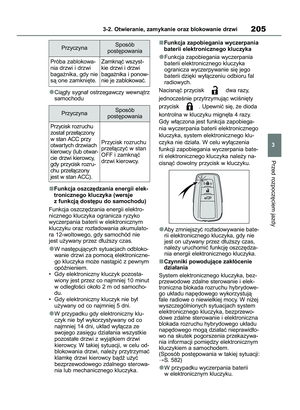 Page 205