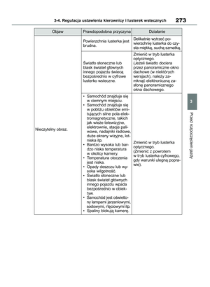 Page 273
