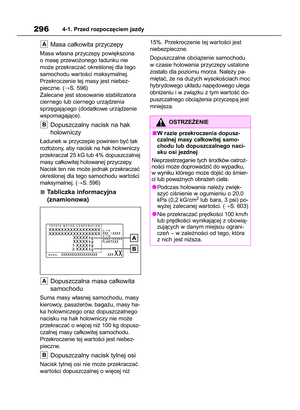 Page 296