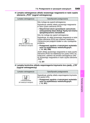 Page 549