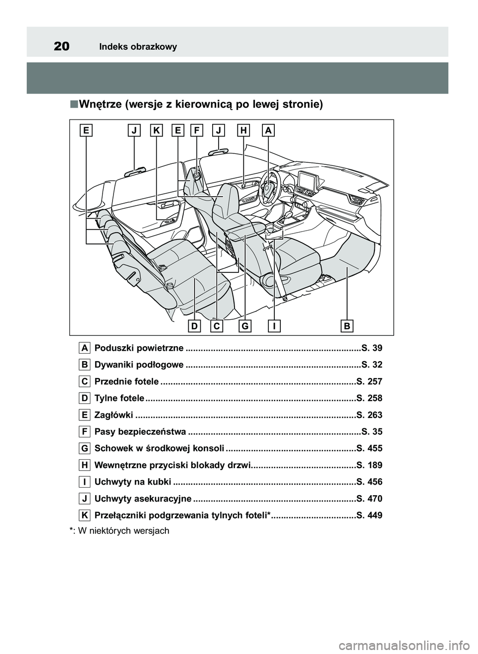 TOYOTA RAV4 2019  Instrukcja obsługi (in Polish) Wn´trze (wersje z kierownicà po lewej stronie)
Poduszki powietrzne ......................................................................S. 39
Dywaniki pod∏ogowe ..................................