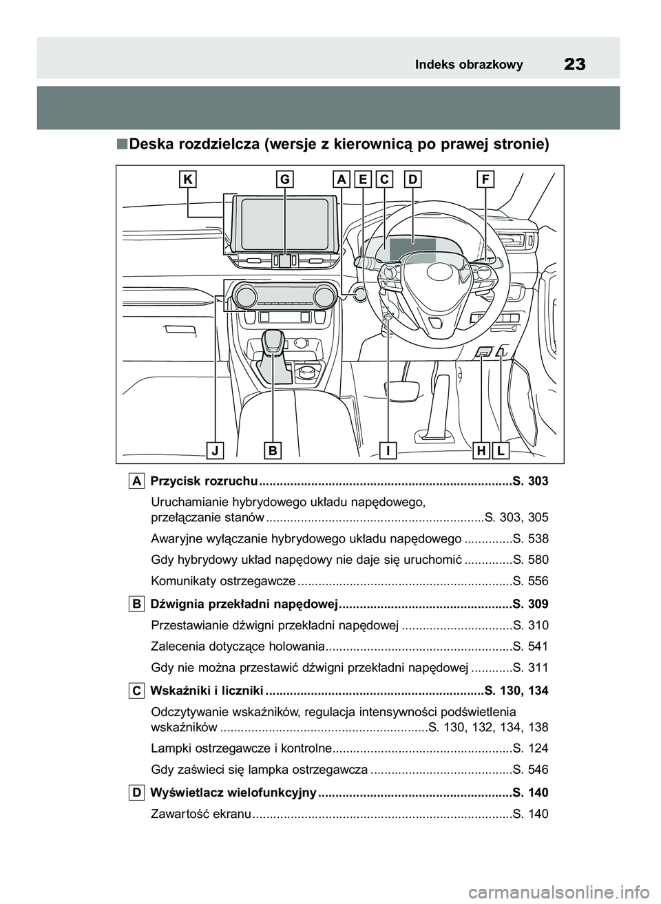 TOYOTA RAV4 2019  Instrukcja obsługi (in Polish) Deska rozdzielcza (wersje z kierownicà po prawej stronie)
Przycisk rozruchu .........................................................................S. 303
Uruchamianie hybrydowego uk∏adu nap´dowe