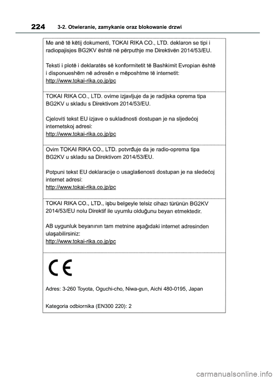 TOYOTA RAV4 2019  Instrukcja obsługi (in Polish) 2243-2. Otwieranie, zamykanie oraz blokowanie drzwi
Adres: 3-260 Toyota, Oguchi-cho, Niwa-gun, Aichi 480-0195, Japan
Kategoria odbiornika (EN300 220): 2
48 RAV4 HV OM42C86E  19/11/19  11:37  Page 224 