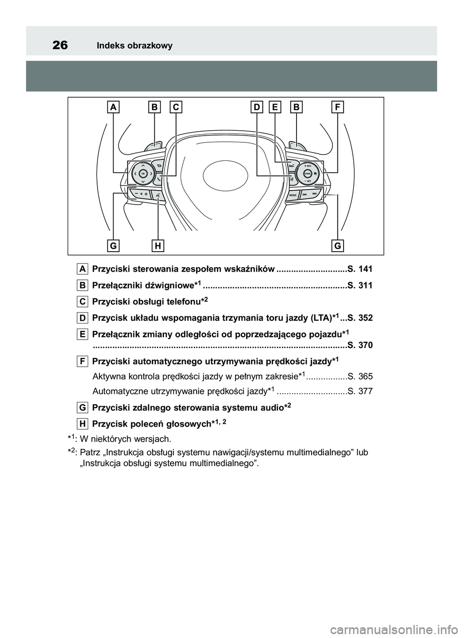TOYOTA RAV4 2019  Instrukcja obsługi (in Polish) Przyciski sterowania zespo∏em wskaêników .............................S. 141
Prze∏àczniki dêwigniowe*
1...........................................................S. 311
Przyciski obs∏ugi tel