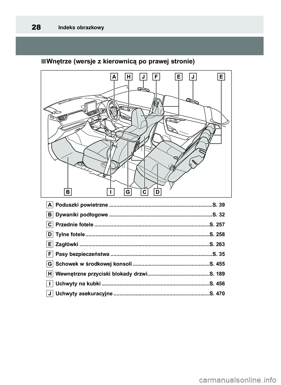 TOYOTA RAV4 2019  Instrukcja obsługi (in Polish) Wn´trze (wersje z kierownicà po prawej stronie)
Poduszki powietrzne ......................................................................S. 39
Dywaniki pod∏ogowe .................................