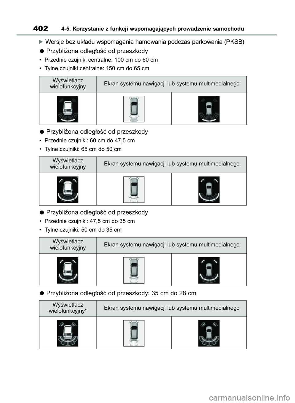 TOYOTA RAV4 2019  Instrukcja obsługi (in Polish) óWersje bez uk∏adu wspomagania hamowania podczas parkowania (PKSB)
Przybli˝ona odleg∏oÊç od przeszkody
•  Przednie czujniki centralne: 100 cm do 60 cm
•  Tylne czujniki centralne: 150 cm d
