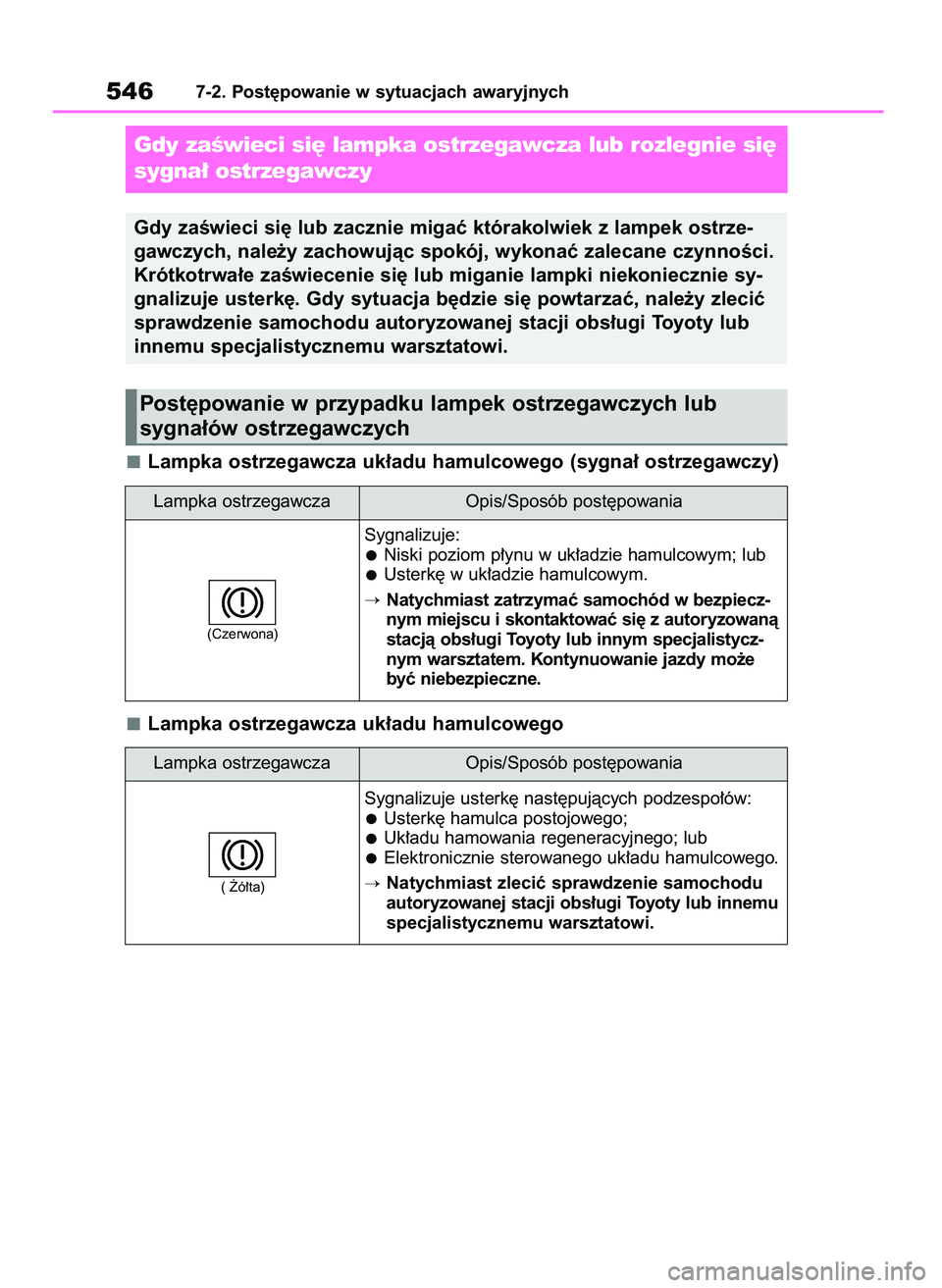 TOYOTA RAV4 2019  Instrukcja obsługi (in Polish) Lampka ostrzegawcza uk∏adu hamulcowego (sygna∏ ostrzegawczy)
Lampka ostrzegawcza uk∏adu hamulcowego
5467-2. Post´powanie w sytuacjach awaryjnych
Gdy zaÊwieci si´ lampka ostrzegawcza lub rozle