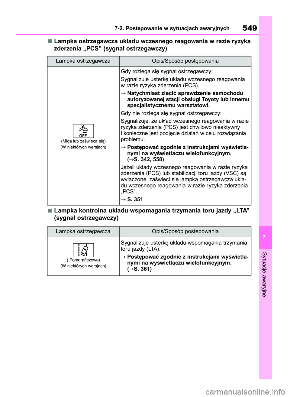 TOYOTA RAV4 2019  Instrukcja obsługi (in Polish) Lampka ostrzegawcza uk∏adu wczesnego reagowania w razie ryzyka
zderzenia „PCS” (sygna∏ ostrzegawczy)
Lampka kontrolna uk∏adu wspomagania trzymania toru jazdy „LTA”
(sygna∏ ostrzegawczy