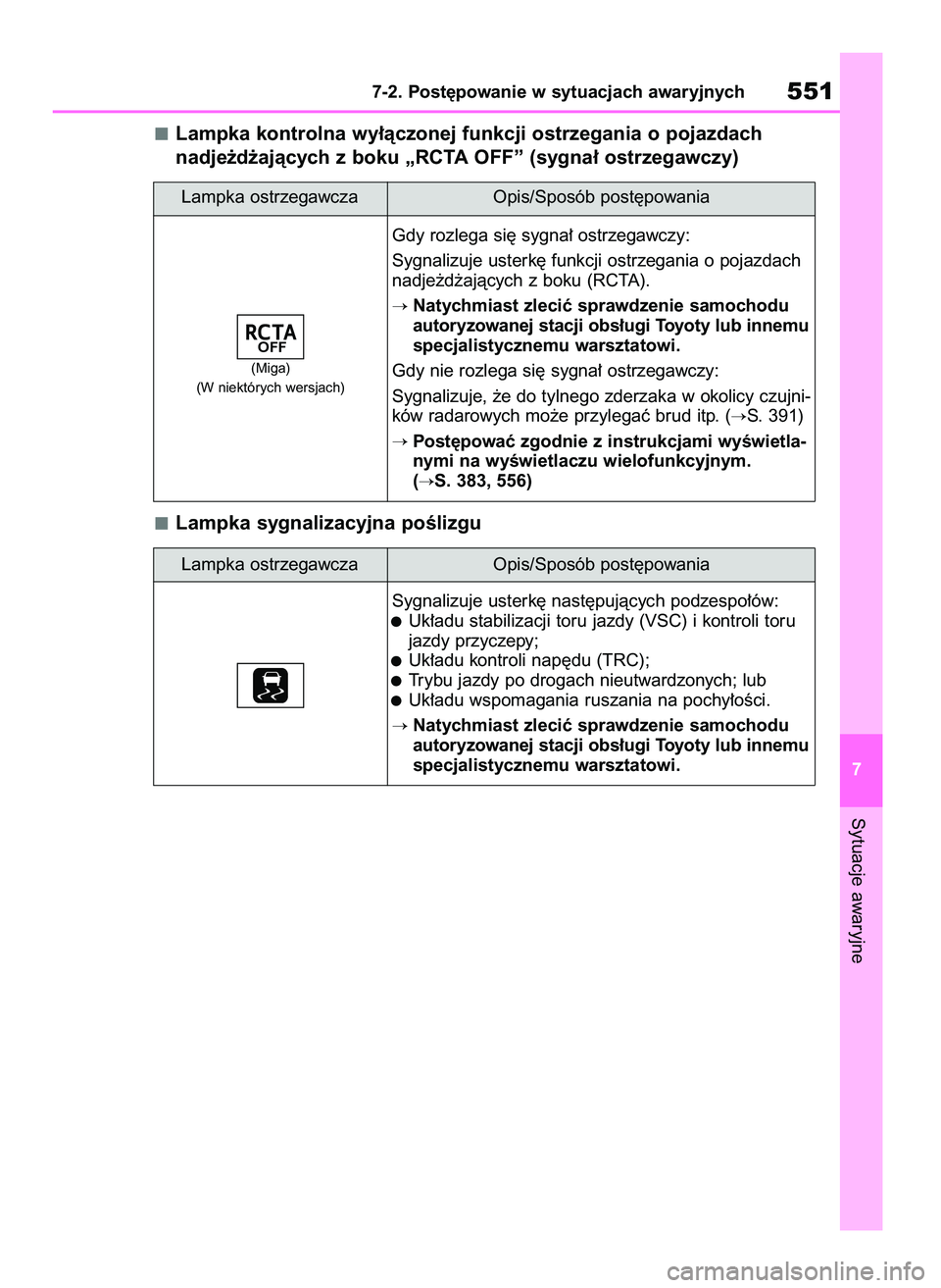 TOYOTA RAV4 2019  Instrukcja obsługi (in Polish) Lampka kontrolna wy∏àczonej funkcji ostrzegania o pojazdach 
nadje˝d˝ajàcych z boku „RCTA OFF” (sygna∏ ostrzegawczy)
Lampka sygnalizacyjna poÊlizgu
Sytuacje awaryjne
7-2. Post´powanie w 
