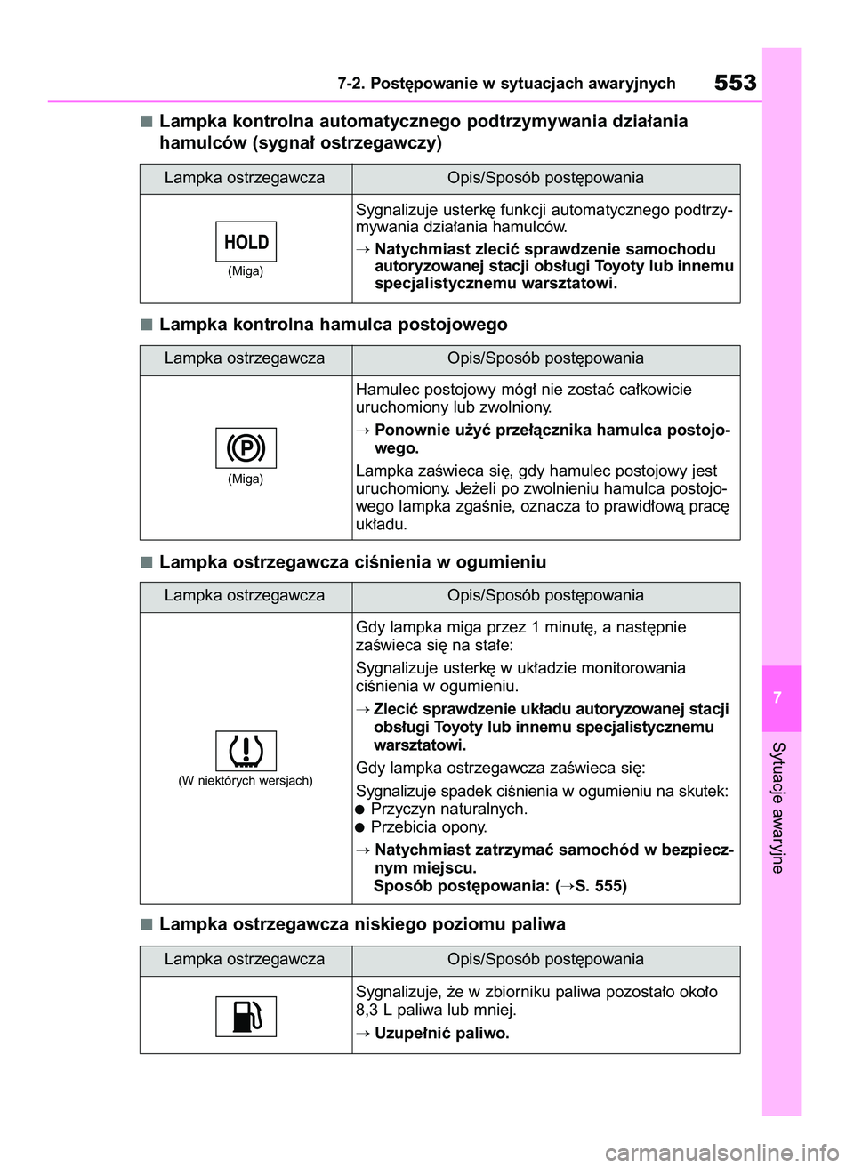 TOYOTA RAV4 2019  Instrukcja obsługi (in Polish) Lampka kontrolna automatycznego podtrzymywania dzia∏ania 
hamulców (sygna∏ ostrzegawczy)
Lampka kontrolna hamulca postojowego
Lampka ostrzegawcza ciÊnienia w ogumieniu
Lampka ostrzegawcza niskie