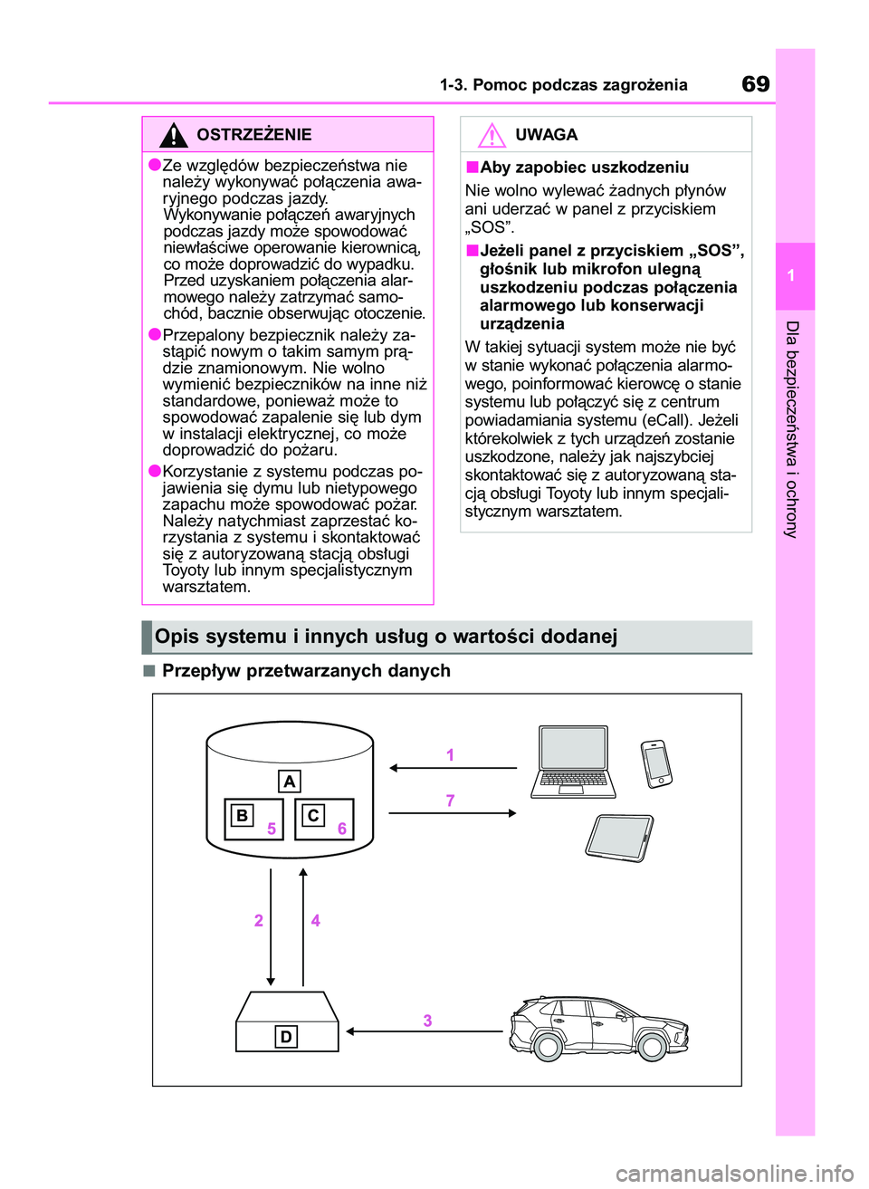 TOYOTA RAV4 2019  Instrukcja obsługi (in Polish) Przep∏yw przetwarzanych danych
Dla bezpieczeƒstwa i ochrony
1-3. Pomoc podczas zagro˝enia69
1
OSTRZE˚ENIE
Ze wzgl´dów bezpieczeƒstwa nie
nale˝y wykonywaç po∏àczenia awa-
ryjnego podczas j